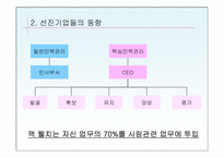 [인사관리]핵심인재 관리의 4가지 성공 포인트-5