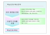 [인사관리]핵심인재 관리의 4가지 성공 포인트-7