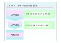 [인사관리]핵심인재 관리의 4가지 성공 포인트-11