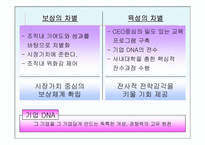 [인사관리]핵심인재 관리의 4가지 성공 포인트-13