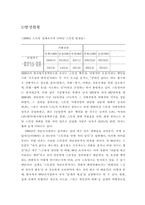 [범죄]스토킹범죄의 실태분석과 대응방안-7