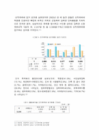 [범죄]조직범죄의 실태분석과 대응방안-5