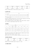 [범죄]어린이 유괴범죄의 실태분석과 대응방안-11