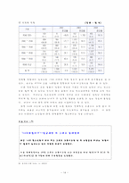 [범죄]보험범죄의 실태분석과 대응방안-14