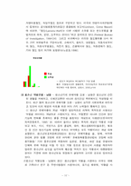 [범죄]청소년범죄의 실태분석과 대응방안-10