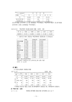 [범죄]청소년범죄의 실태분석과 대응방안-16