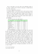 [범죄]청소년범죄의 실태분석과 대응방안-18