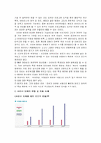 [범죄]사이버범죄의 실태분석과 대응방안-4