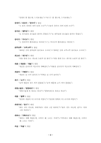 [대학국어]경상지역의 경상방언형 어휘 150개-2