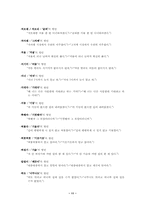 [대학국어]경상지역의 경상방언형 어휘 150개-11