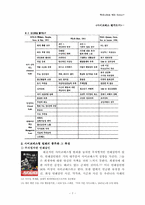 [범죄]사이코패스형범죄의 실태분석과 대응방안-7