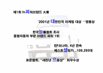 [브랜드관리] 현대자동차 소나타브랜드파워 구축방안-2
