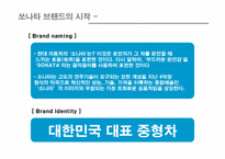 [브랜드관리] 현대자동차 소나타브랜드파워 구축방안-12