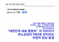 [브랜드관리] 현대자동차 소나타브랜드파워 구축방안-18