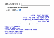[브랜드관리] 현대자동차 소나타브랜드파워 구축방안-19