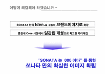 [브랜드관리] 현대자동차 소나타브랜드파워 구축방안-20