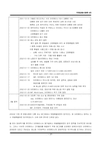 [국제금융시장론] 적정환율시스템(Optimal Exchange Rate System)-17