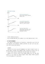 [국제경영] 글로벌경영이란-3