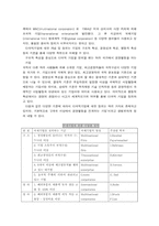 [국제경영] 글로벌경영이란-5