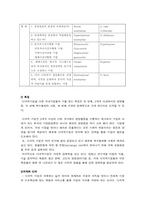 [국제경영] 글로벌경영이란-6