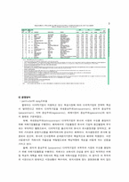 [국제경영] 글로벌경영이란-11