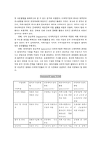 [국제경영] 글로벌경영이란-12