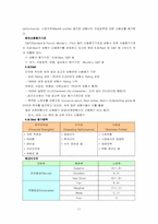 동부화재의 경영조직분석-11