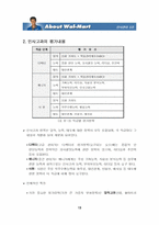 [인사관리] 월마트 인사관리-19