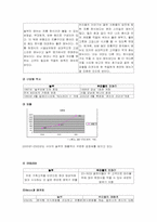(주)놀부의 경쟁사분석-9