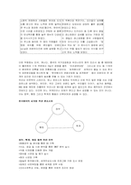 (주)놀부의 경쟁사분석-12