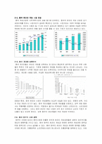 [국제전략] 엔씨소프트 `리니지` 중국진출-3