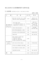 [사업계획서] 여성싱글을 위한 여가 활용 사이트-14