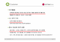 [기업홍보론] LG텔레콤 기업홍보-19