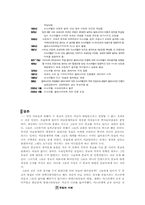 [유럽사] 유럽의 종교-8