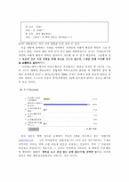 [커뮤니케이션이론] 사이버상에서 관심편향과 폭력성향의 관계-5