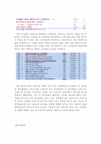 [커뮤니케이션이론] 사이버상에서 관심편향과 폭력성향의 관계-10