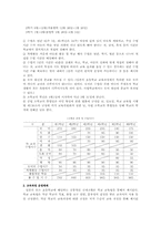 [교육과정] 우리나라와 일본의 초등학교교육과정 비교-2