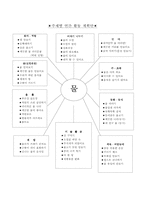 [유아교육론] 통합교육과정 `물` 교육계획안-5