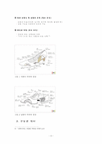 [패션드로잉] 제화의 종류와 개론-4