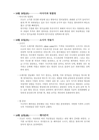 [식육가공학] 육가공 실습일지-4