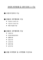 [양봉학] 꿀벌의 외부형태 및 내부기관-2