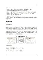[자원봉사활동과 갈등] 자원봉사활동 시 나타날 수 있는 갈등유형과 갈등해소 전략, 자원봉사활동에서 갈등관리방안-4