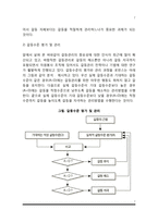 [자원봉사활동과 갈등] 자원봉사활동 시 나타날 수 있는 갈등유형과 갈등해소 전략, 자원봉사활동에서 갈등관리방안-7