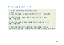 관세감면제도 레포트-19