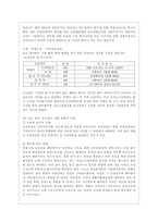 [세상읽기와 논술 B형] 아래 “양성평등 문제”와 관련된 주제어들 중 하나를 선택하여 그 주제어가 포함된 논술제목을 스스로 정해 지시사항에 따라 논술하시오-8