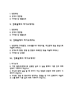 건축설계사 자기소개서 자소서-2