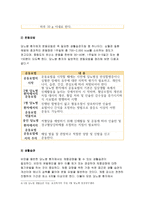 성인간호학 2018)영양지원 방법의 유형, 적응증 및 장단점을 비교하여 설명하고, 각각의 주요 간호중재방법에 대해 서술하시오 성인간호학 당뇨병 환자에게 발생할 수 있는 급성 및 만성 합병증을 나열하고 각각 간호중재방법을 서술하시오 성인간호학 중간과제물 -8