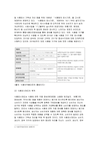 푸드마케팅 2018]1.식품표시제도의 목적과 기능을 설명하시오 2.유통 중인 가공식품(정부인증마크포함) 1종을 선택하여 다음에서 설명하는 내용을 구체적으로 기술하시오 주표시면과 정보표시면에 해당하는 사항을 구분하여 설명하시오 유통기한, 품질유지기한, 제조년월일을 설명하고 선택한 식품에 표기된 사항을 설명하시오 부착된 정부인증마크를 기술 푸드마케팅 중간과제물-4