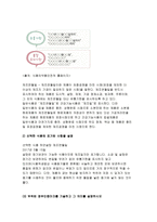푸드마케팅 2018]1.식품표시제도의 목적과 기능을 설명하시오 2.유통 중인 가공식품(정부인증마크포함) 1종을 선택하여 다음에서 설명하는 내용을 구체적으로 기술하시오 주표시면과 정보표시면에 해당하는 사항을 구분하여 설명하시오 유통기한, 품질유지기한, 제조년월일을 설명하고 선택한 식품에 표기된 사항을 설명하시오 부착된 정부인증마크를 기술 푸드마케팅 중간과제물-9