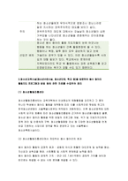 청소년지도방법론 2018] 다음에 제시된 영역 중 하나를 선택하여 선택한 영역의 지도방법에 관해 이론적으로 정리한 후, 청소년교육시설(청소년수련시설, 청소년단체, 학교 등)을 방문하여 선택한 영역의 지도방법에 관한 자료를 수집하여 정리하고, 정리한 지도방법에 대해 평가하시오 - 청소년교육과 청소년지도방법론 1학기 중간과제물 청소년동아리활동지도-6